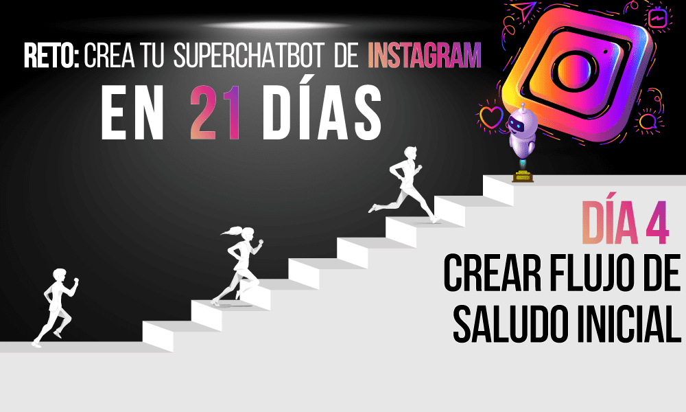Día 4: Flujo de Saludo inicial
