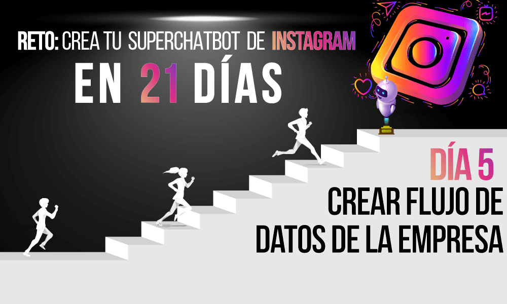 Día 5: Flujo de datos de la empresa